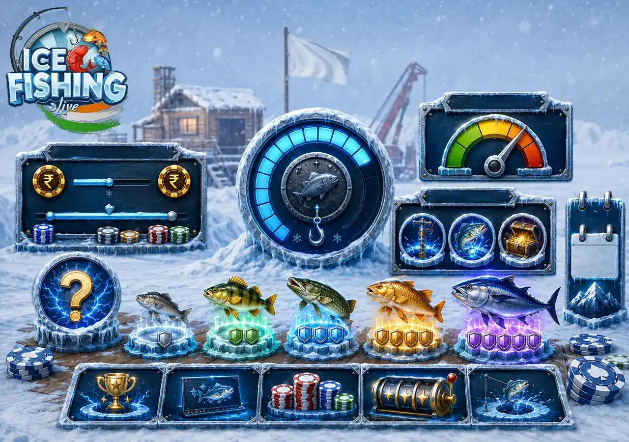 Key game details shown with RTP, INR limits, risk level and multiplier features